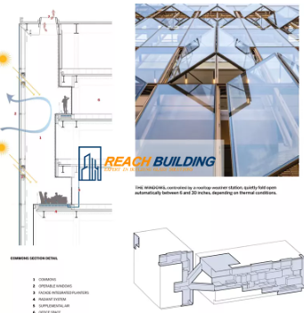 Architectural Glass Architectural Glass