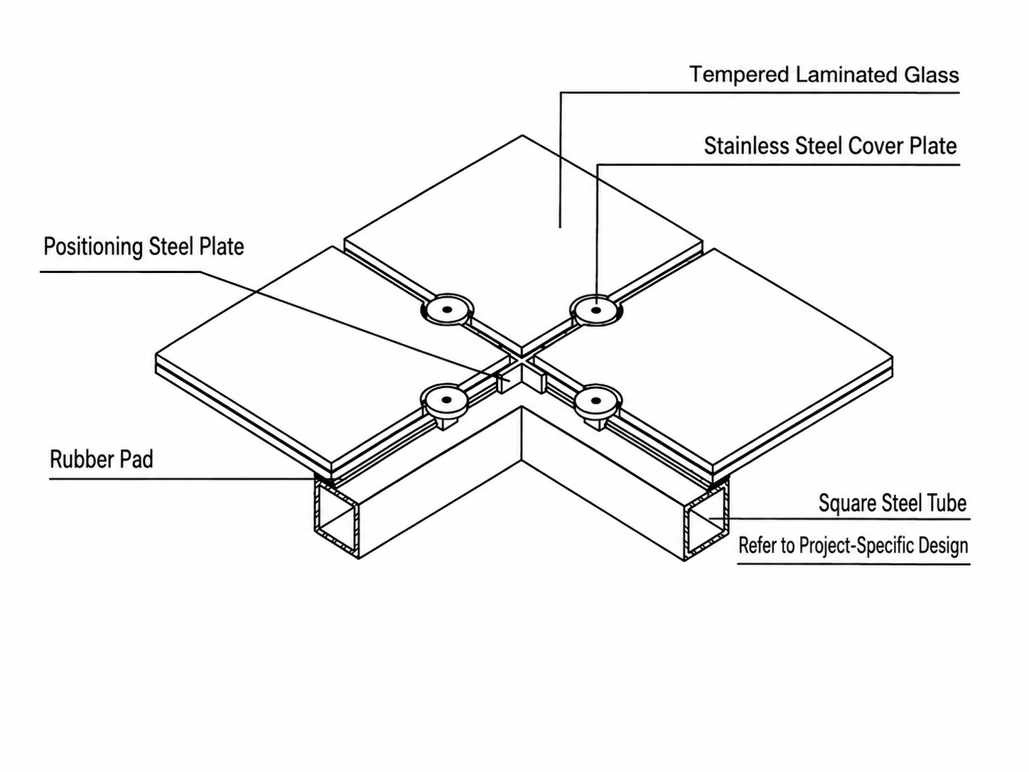 3D Schematic of Frame-Supported Glass Floor Construction.png