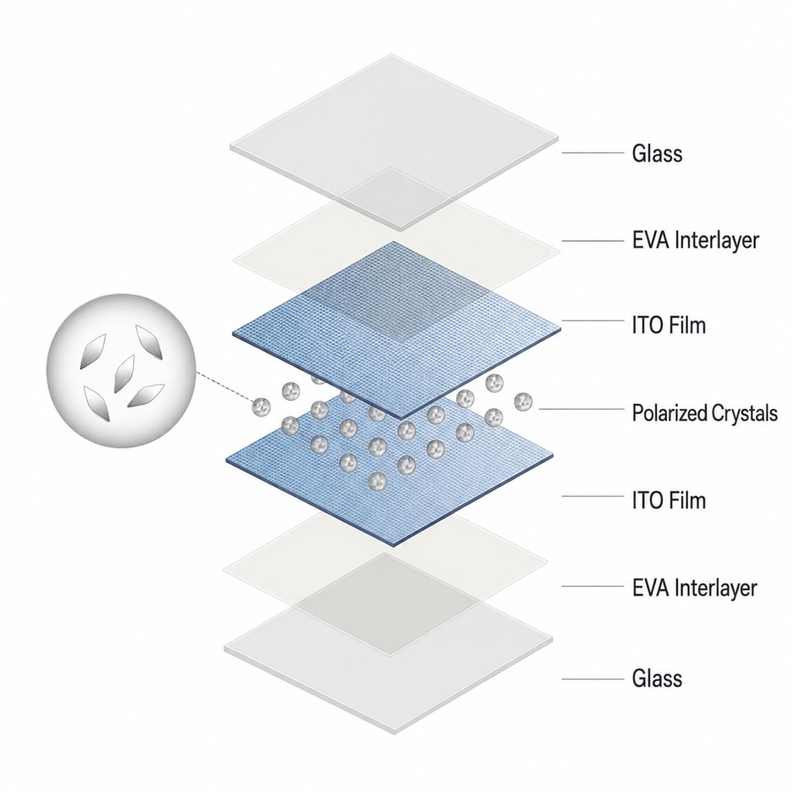 SPD particles in power-off state