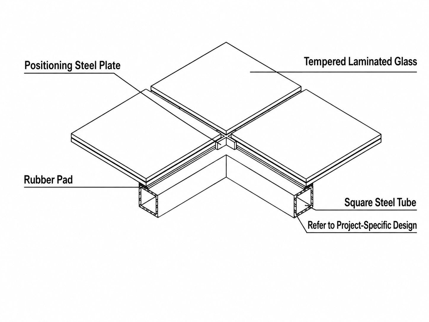 3D Schematic of Frame-Supported Glass Floor Construction-2.png
