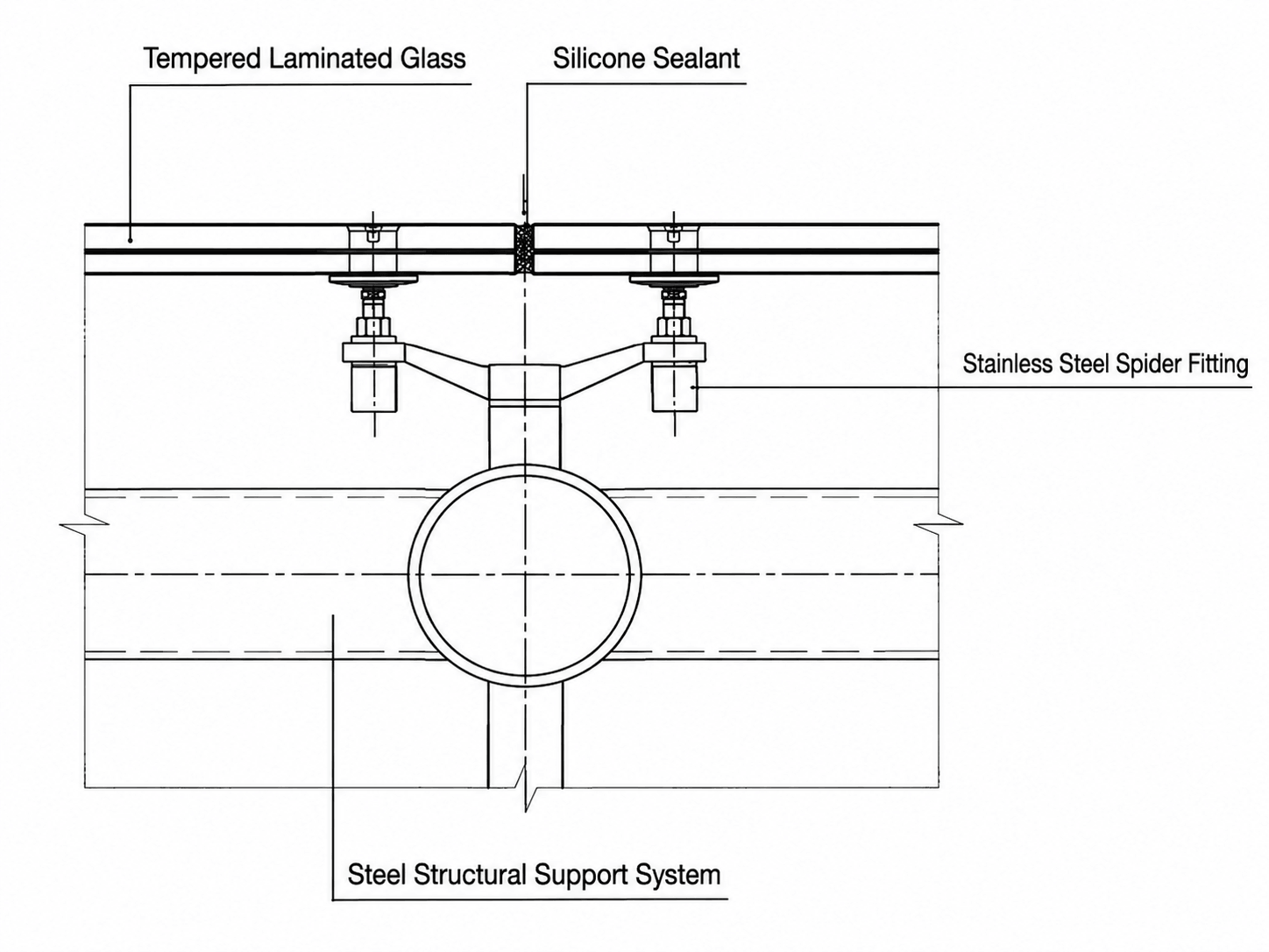 Point-Supported Glass Floor Construction Detail-1.png